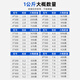 LTS力泰 自锁式尼龙扎带 电脑主机装机户外园艺线缆 理线束线捆扎绑带 大号黑白色按公斤批发1KG 5*300白色1公斤（宽3.6）大约829条