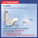 Pfeil (Pfeil) Hochwirkungsstrahl-Strahlsiphon Anti-osspendierender Antibakteriensitz Stille Toilettenhaushalte Wassersparende kleine Toilette kleine Wohnung | Ingenieursitz 12609 305/300 mm