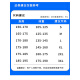 Foss Phil纯棉直筒裤子男士夏季春秋款垂感黑色休闲运动卫长裤宽松阔腿裤男 潮牌718-K628白色 3XL 【建议180-195斤】