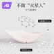JOYNCLEON Nursing Bra Maternity Underwear Pregnancy Breastfeeding Thin Breastfeeding Bra Postpartum Front Open Button No Wire Ring Support Gathering Skin Color 3128 [Thin Breathable Gathering] 85B