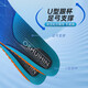 Misbe High Elastic PU Sports Innensohle Stoßdämpfung Rebound Badminton Basketball Tisch Tennis Fußball-Geruchssicheres Schweißabsorbing Running Innensohle hohe elastische Stoßdämpfung Rebound 2 Paare 43 Größen
