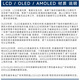 Der Schildbildschirm kann für die OPPO K3 -Bildschirmbaugruppe mit Frame OPPOK3 -Touchscreme LCD -Anzeige Inneres und äußerer Bildschirm Integrierter Bildschirm Mobile Bildschirm Batterie mittlere Frame für Oppo K3 -Bildschirm -Montage LCD unterstützt Fingerabdruck nicht
