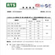 白板笔油性不可擦记号笔大头笔快递物流笔701加长墨水笔批发包邮红蓝黑 黑色 3支装