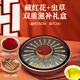 Xicaodi Saffron Tibet Selected Saffron Tea Drink Gifts to Parents and Colleagues tonic gifts in Father's Day Gifts [25 Saffron + 20 Cordyceps sinensis] High-end Gift Box