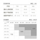 Ariel/Aurora girls' underwear, three stages of development, 15-16-18 years old, high school students, junior high school students, student bra 85B X6225