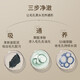 SUMDOY Japanese Cleaning Mud Mask Deep Hydrating Blackhead Shrinking Pores Applicable Mud Mask Universal Blackhead Oil Acne Cleaning Mud Mask 100G