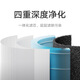 SICHEng Original Factory Adapté à l'élément de filtre Purificateur de purificateur de purificateur de purificateur de purificateur de purificateur Air Xiaomi Élimination, stérilisation et élimination de la fumée universelle, adapté à 1 génération, 2 génération, 3 génération 2 SPRO 1 Génération / 2 Sortie / 2 GÉNÉRATION / PRO]