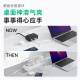 ANKER安克USB氮化镓插座67W带usb接口插线板/插排/排插/六合一桌充/USB插座全长1.5米 2Type-C+2USB-A白