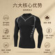 NIUKAILEPRO high-elastic sports tight-fitting clothes for men long-sleeved short-sleeved quick-drying t-shirt running fitness basketball training bottoming top sci-fi long-sleeved 4XL