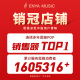 enya恩雅NOVA U初音未来入门级尤克里里成人儿童初学者乌克丽丽小吉他 23英寸NOVA U樱花粉