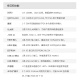 ALINX 黑金 FPGA 开发板 Xilinx Artix7 XC7A35T HDMI输入输出 AX7035B 双目摄像头套餐