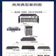 
XAP-/5520-E/6210-S/6210-E/6220-E/6230-E Xinrui Ruiling ceiling WiFi6AP XAP-6210-E