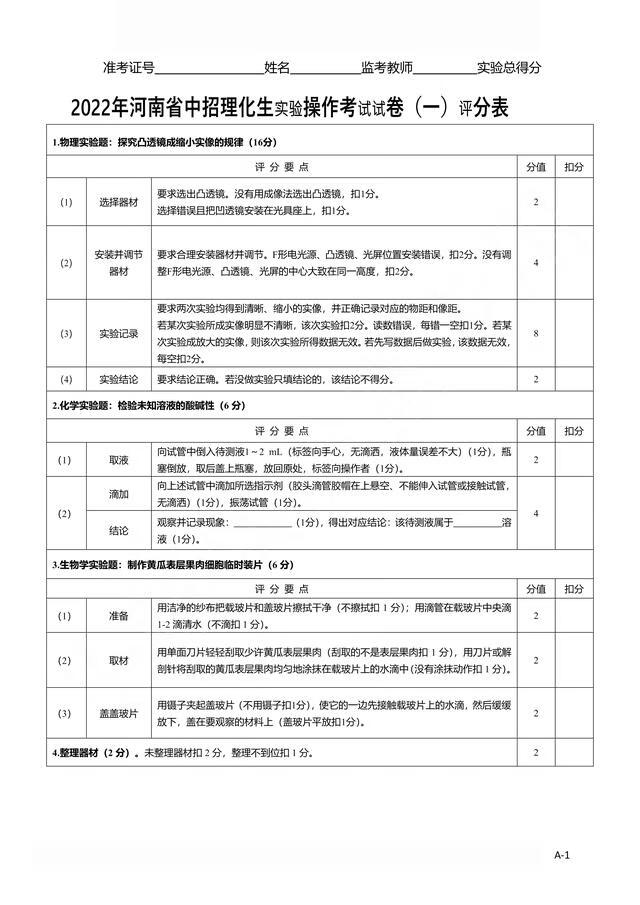 同校生2怎么操作