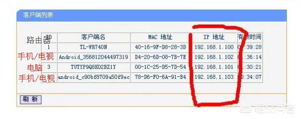 怎么防止别人蹭网