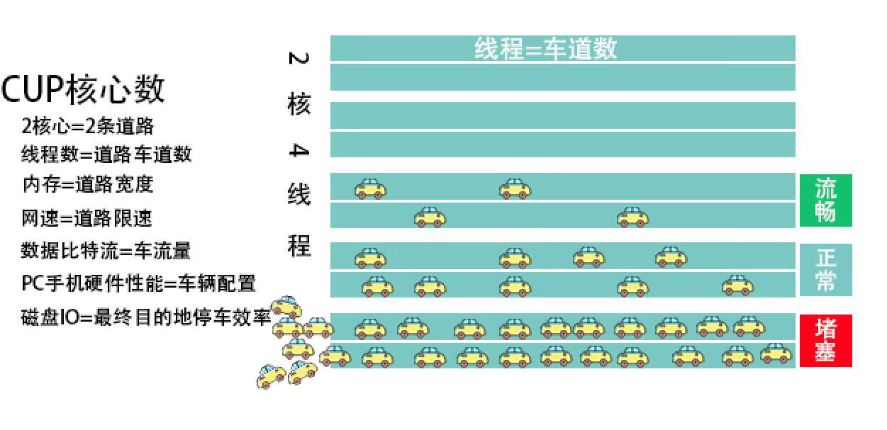 这也太形象了吧？？？