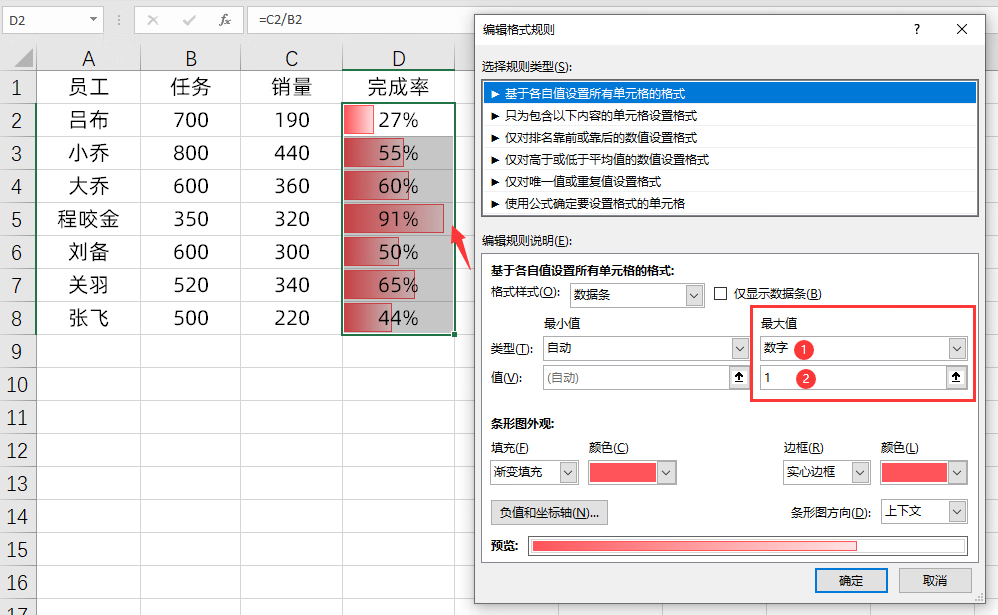 excel表格制作快速入门（1分钟做出老板满意的可视化表格）