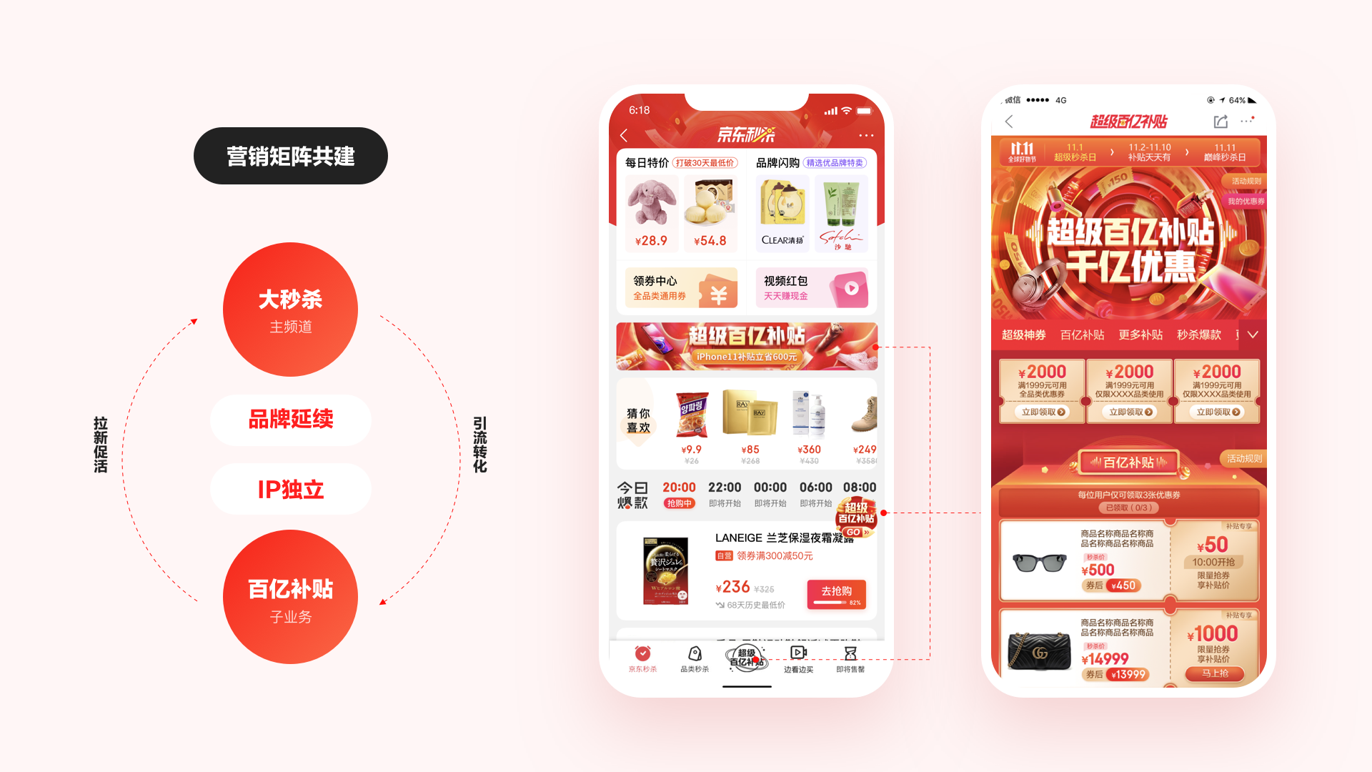 JELLY | 百亿补贴营销品牌升级设计思考