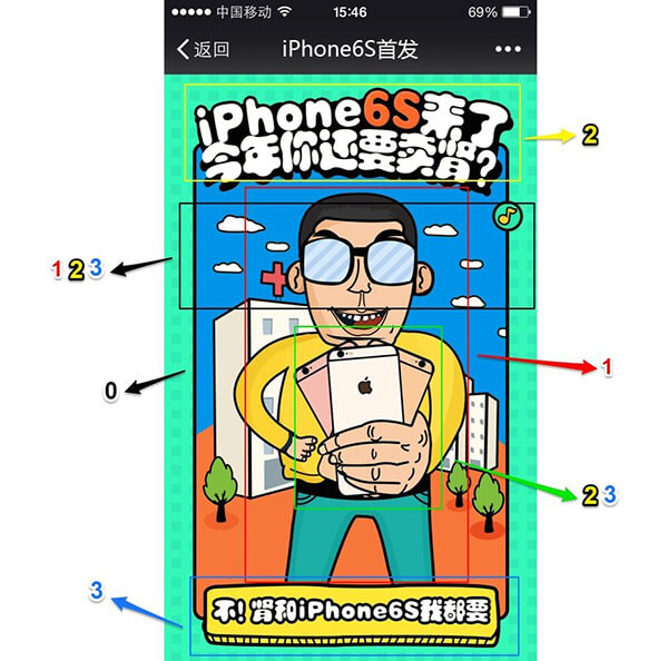 分析