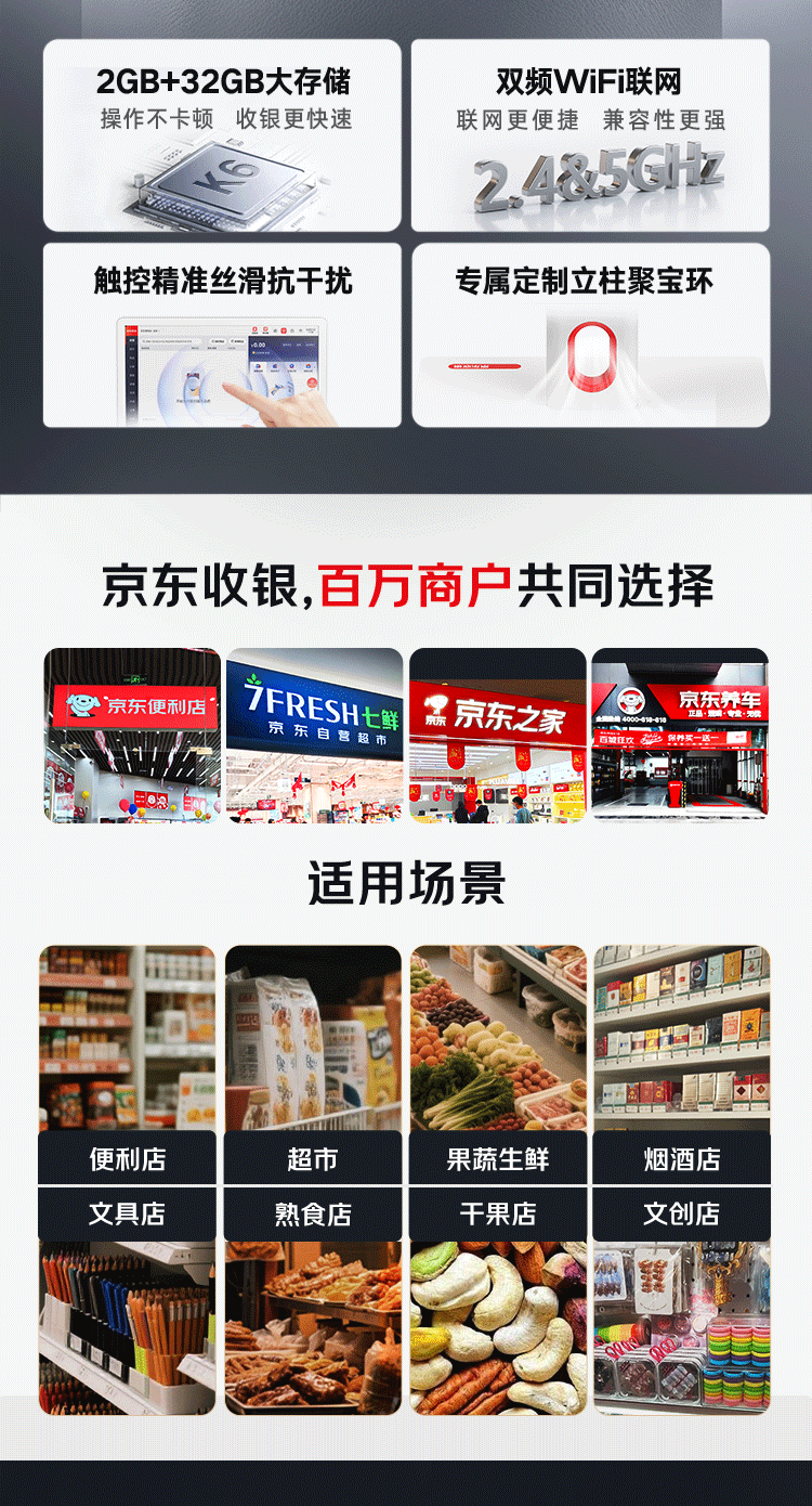 配图 2