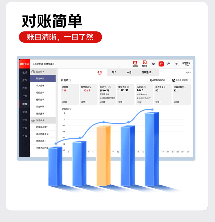 配图 17