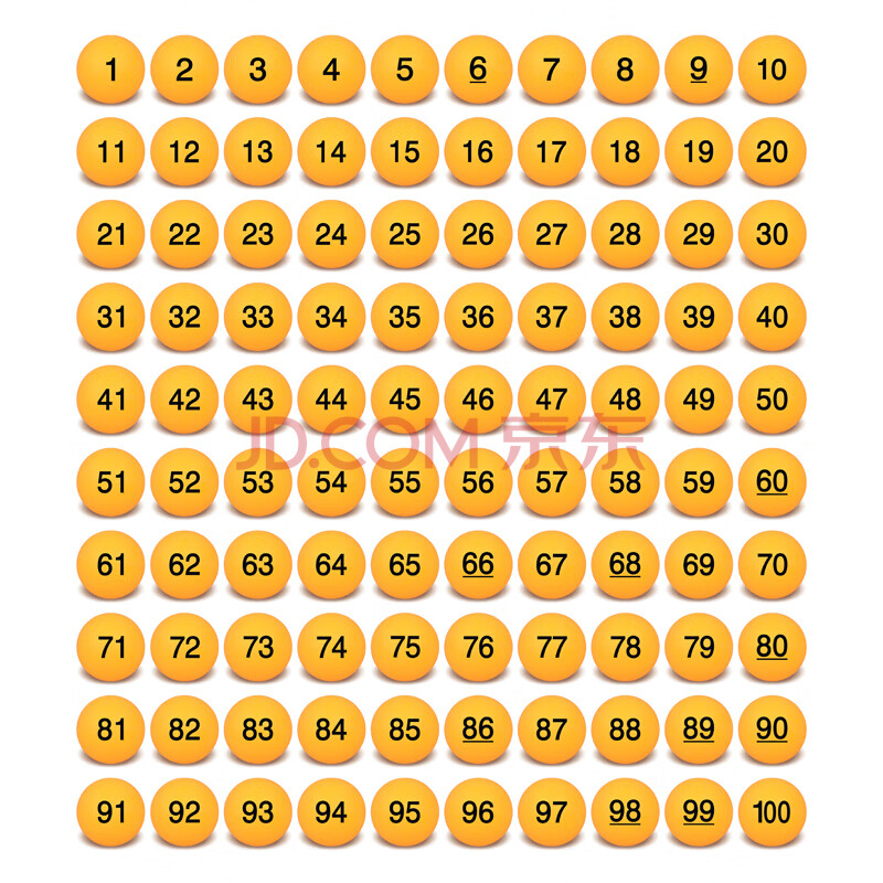 号码球 数字乒乓球 奖项球 摸奖球 娱乐活动球sn9134 桔黄1-200号