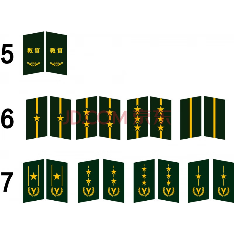 军训教官军衔图片图片