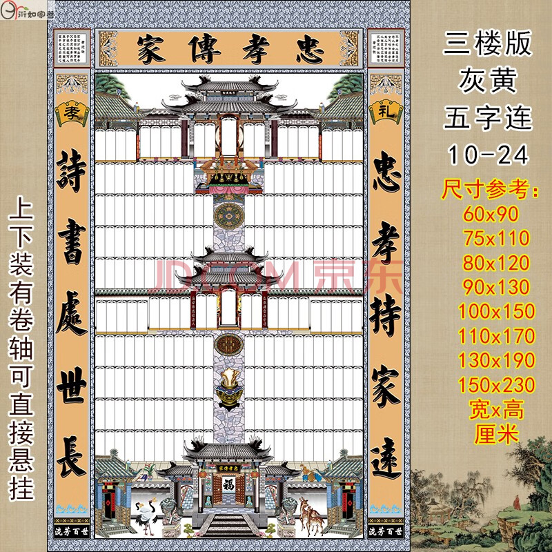 家堂軸子家譜畫三進三出老式宗譜1.3x1.