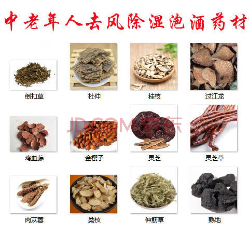 泡酒药材男女风湿麻木腰椎颈椎肩周关节活桖药材配方 风湿泡酒药材 1