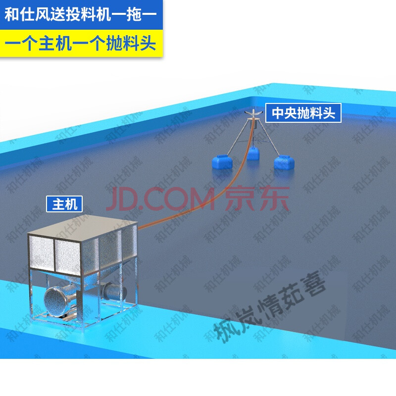 魚塘投料機 和仕遠程正壓風送投料機 魚塘投餌機全自動 360°拋料餵魚