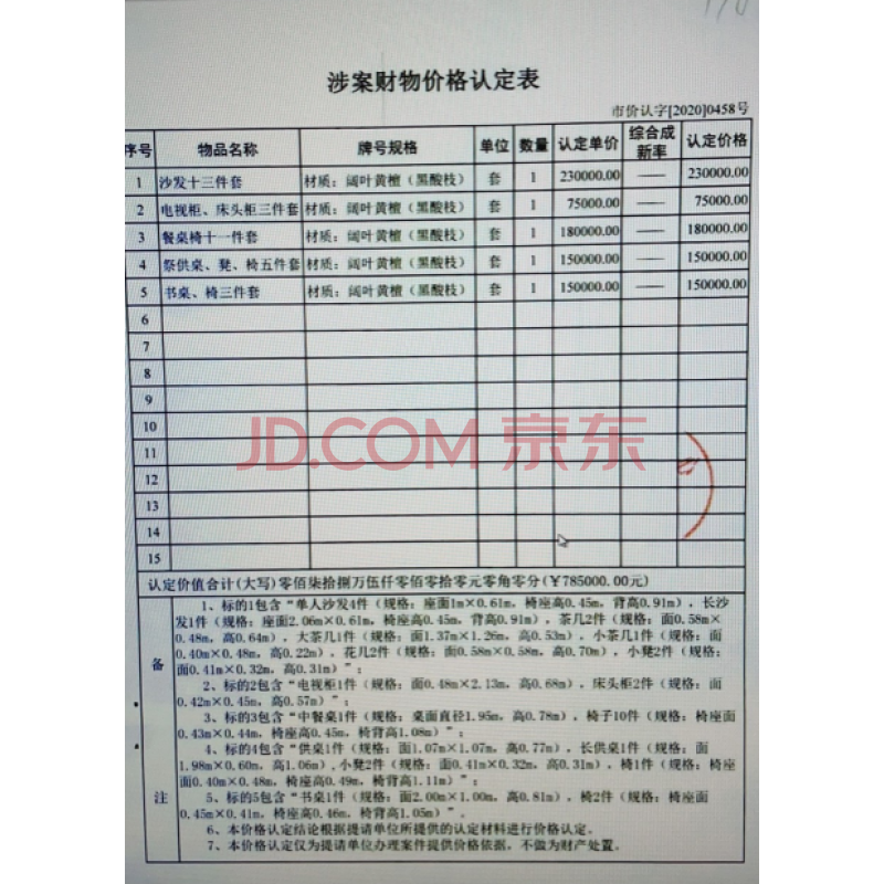 电视柜、床头柜三件套材质：阔叶黄檀（黑酸枝）(SD)