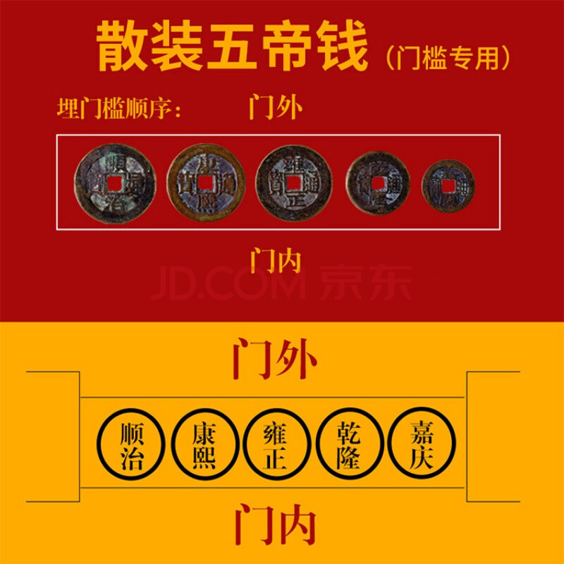 壓門檻石的銅錢 五帝錢真品壓門檻石古幣清代乾隆六帝錢壓過門石銅錢