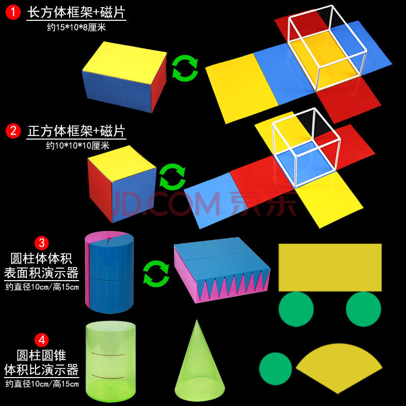 正方體十一種展開圖稜長與表面積演示器小學數學五六年級立體幾何模型