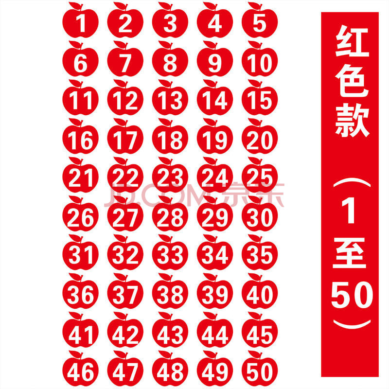 防水数字贴号码自粘贴分类分区划分编码标识标示机器机台编号抽屉餐桌