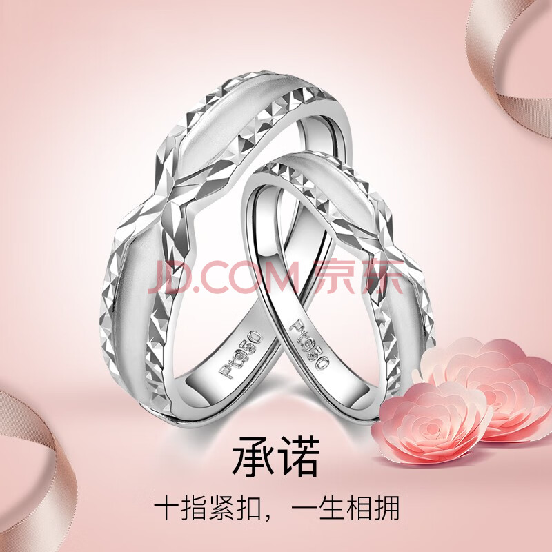 结婚送戒指流程(结婚送戒指怎么送)