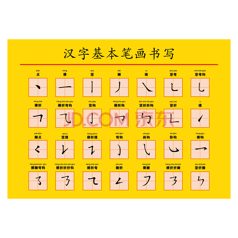 scd06-汉字基本笔画书写 30*40cm 防水艺术布