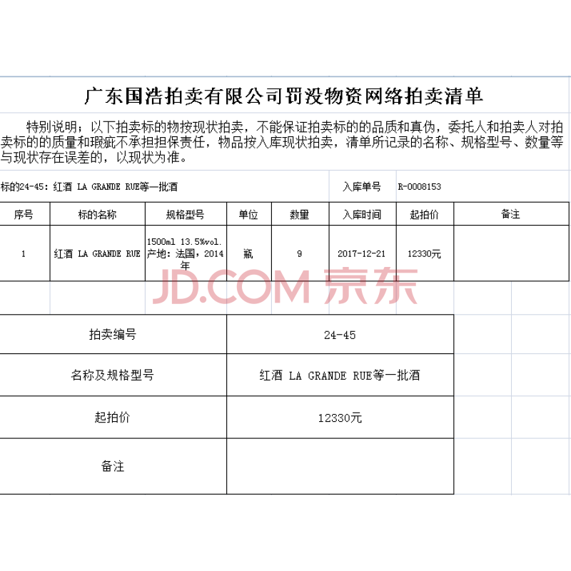 标的24-45：红酒 LA GRANDE RUE等一批酒