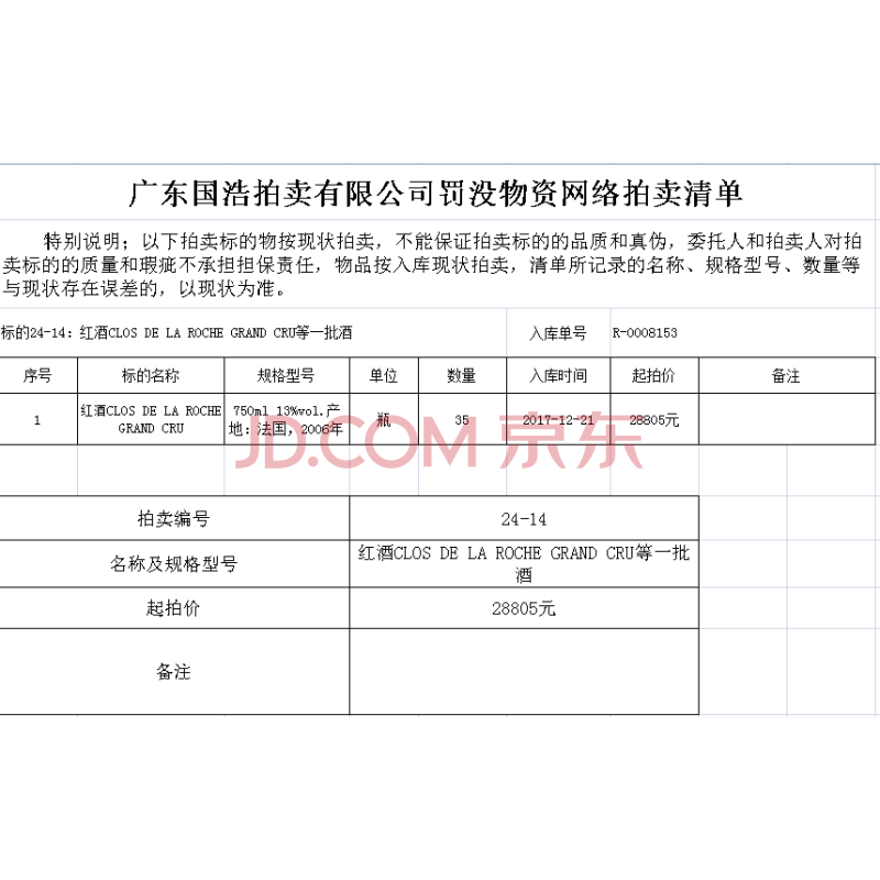 标的24-14：红酒CLOS DE LA ROCHE GRAND CRU等一批酒