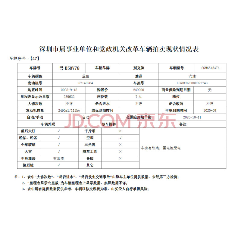 47、粤B50V78别克牌小型普通客车