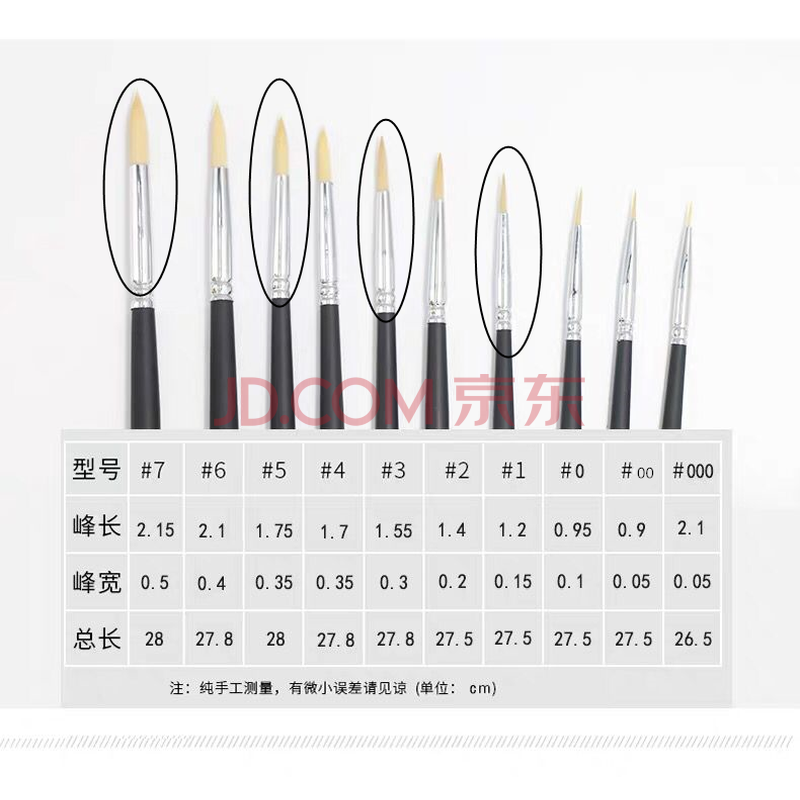 老人头猪鬃扇形笔水粉油画水彩画笔套装初学者手绘排笔颜料美术生学生