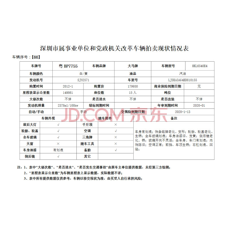 66、粤BP7755大马牌中型普通客车