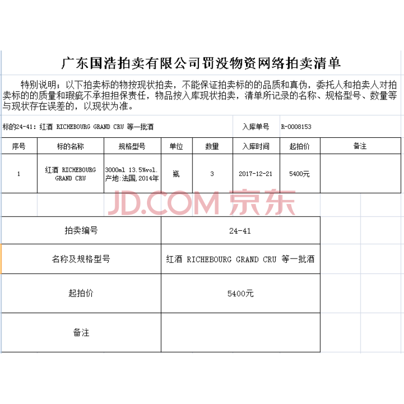 标的24-41：红酒 RICHEBOURG GRAND CRU 等一批酒