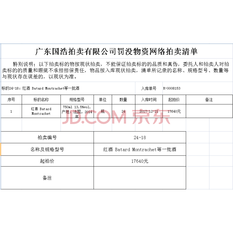 标的24-18：红酒 Batard Montrachet等一批酒