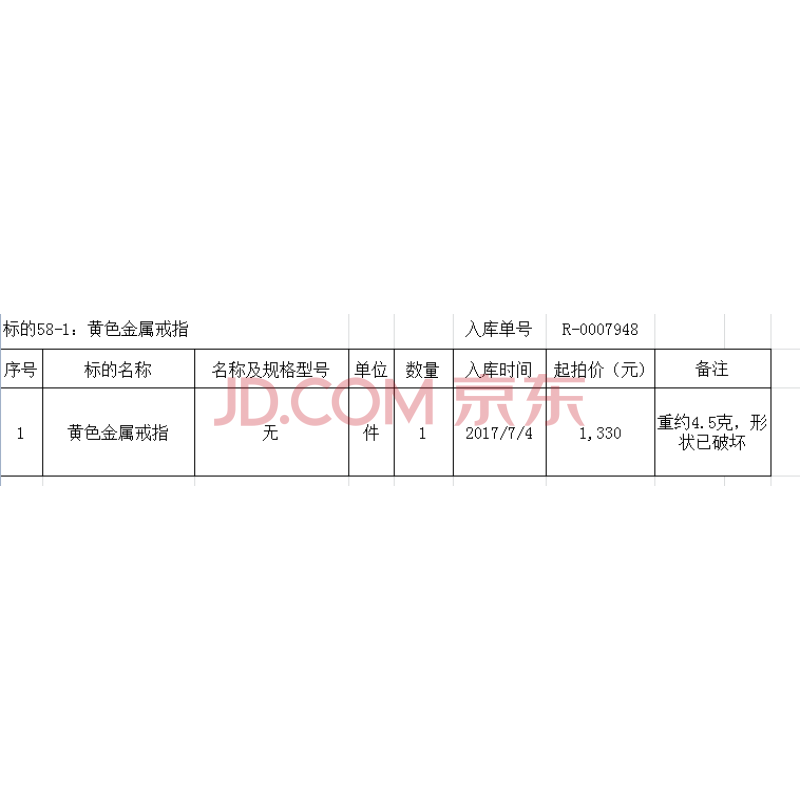 标的58-1：黄色金属戒指