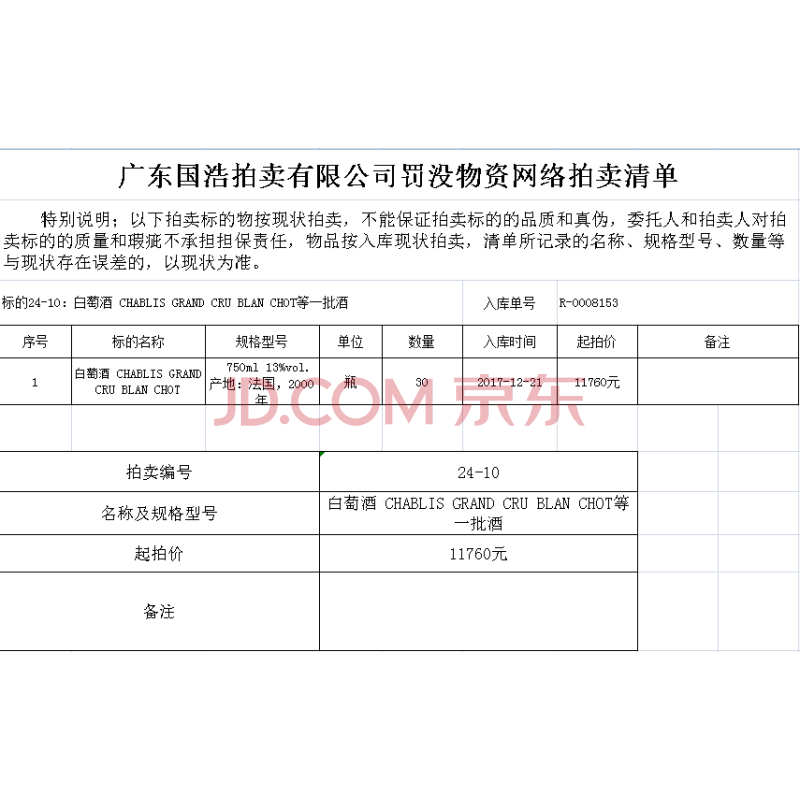 标的24-10：白萄酒 CHABLIS GRAND CRU BLAN CHOT等一批酒