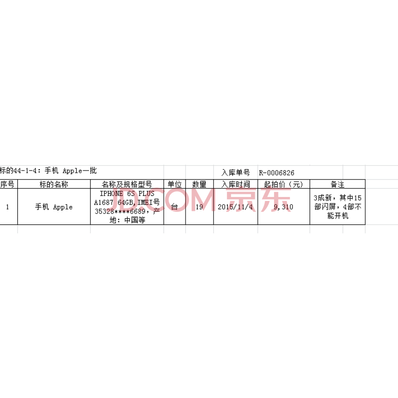 标的44-1-4：手机 Apple一批