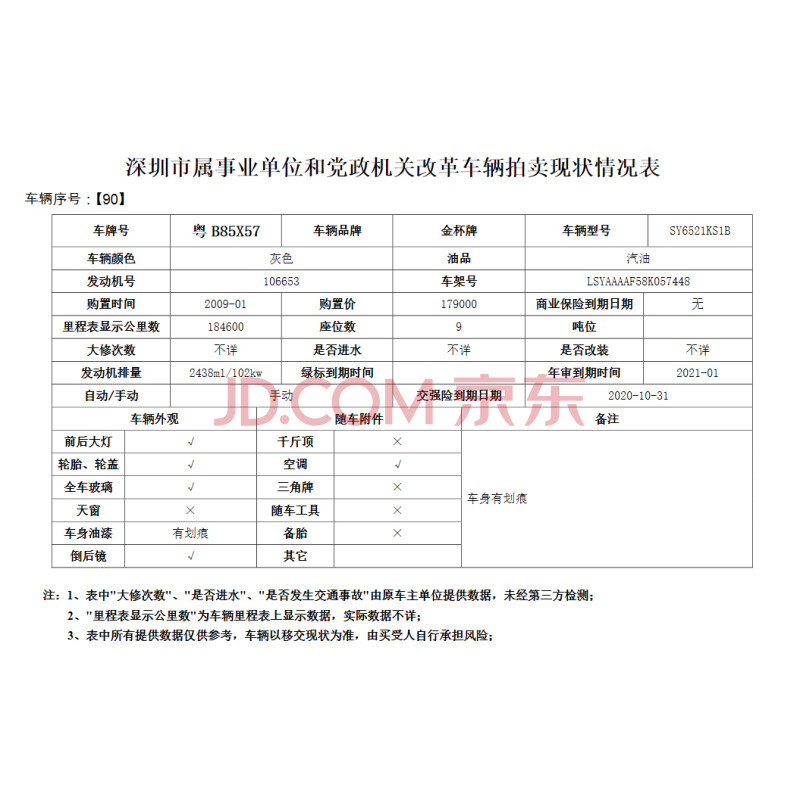 90、粤B85X57金杯牌小型普通客车