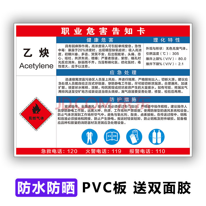 職業危害告知牌粉塵噪聲職業病告知卡危廢間化學品周知卡危險廢物有限