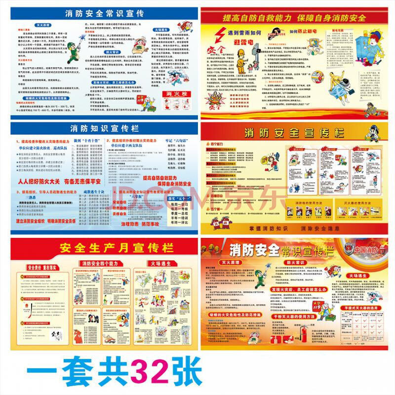 旺月嵐山企業公司消防安全常識宣傳欄工廠車間防火安全標語看板宣傳畫