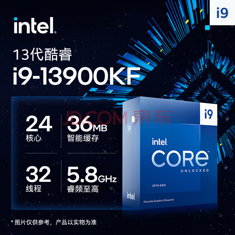 CPU