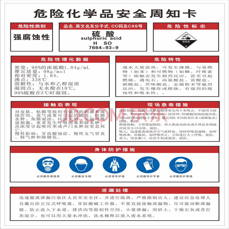 周知卡腐蚀危险化学品标识贴职业危害告知标志牌 硫酸 30*40cm的背胶